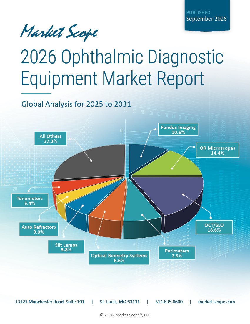 2026 Ophthalmic Diagnostic Equipment Market Report: Global Analysis for 2025 to 2031, September, 2026
